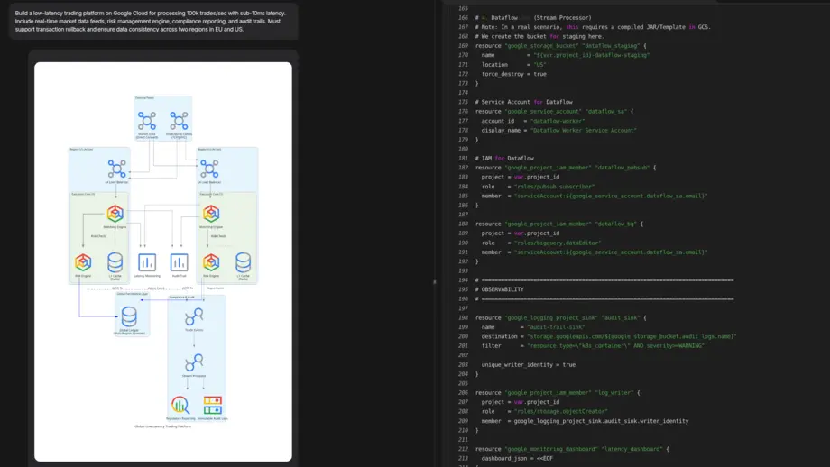 GCP Architecture Diagram Example 2